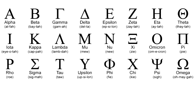 الفبای زبان یونانی