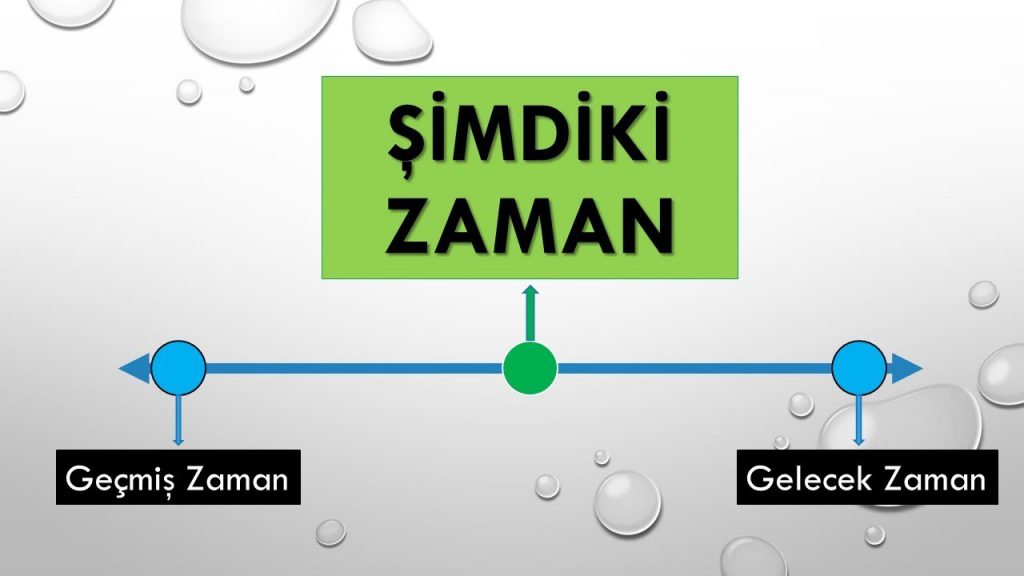 (Şimdiki Zaman) زمان حال استمراری