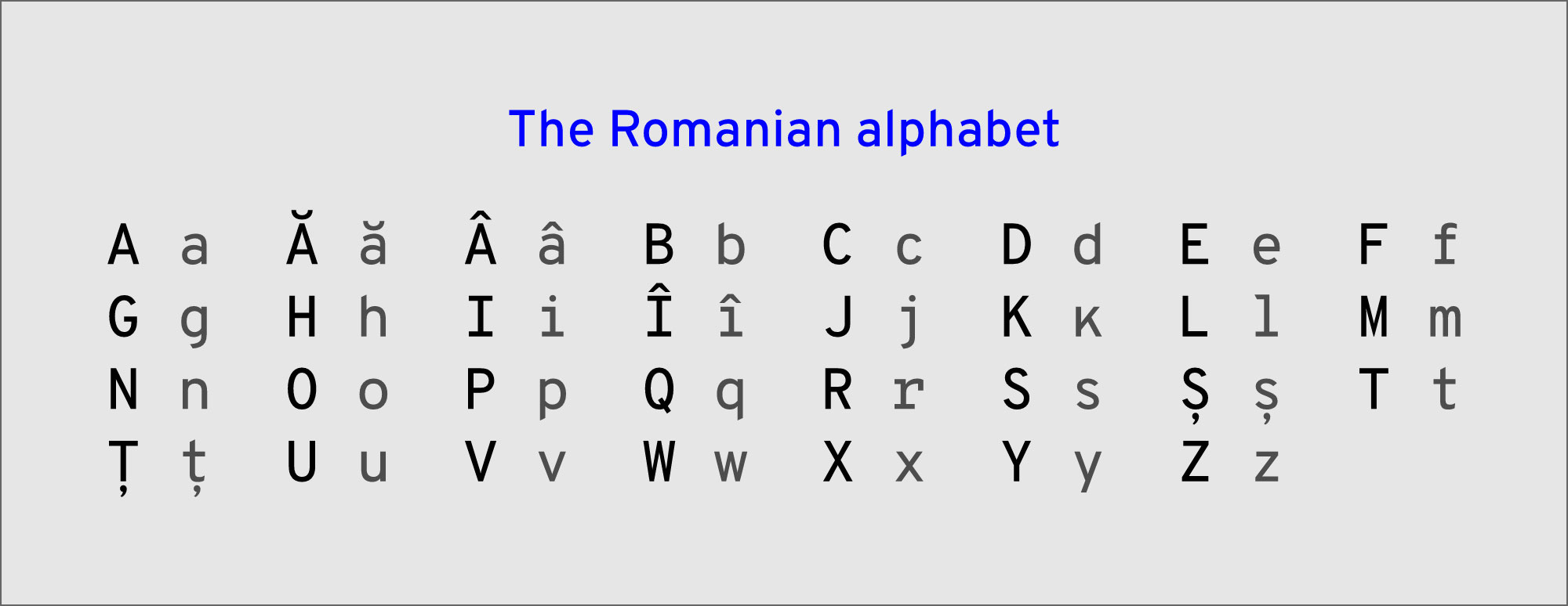 معرفی زبان رومانیایی