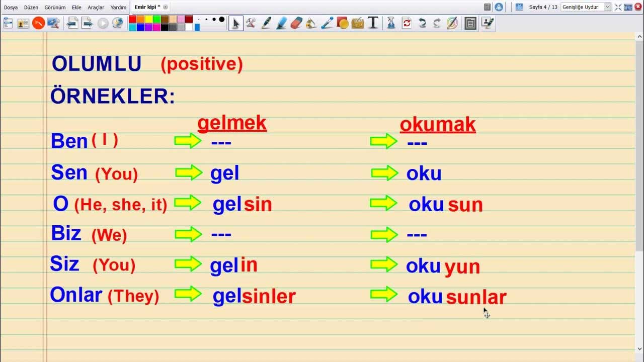 وجه امری (emir kipi) در زبان ترکی استانبولی با مثال