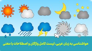 هواشناسی به زبان عربی، لیست کامل واژگان و اصطلاحات با معنی