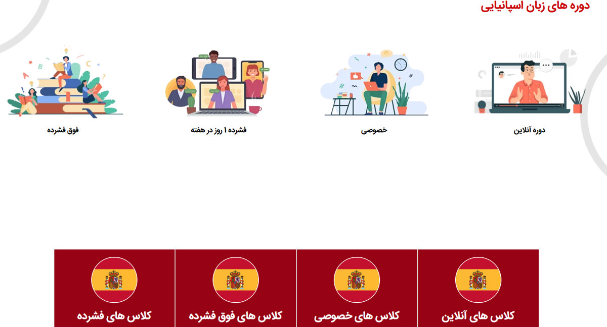 موسسه زبان ایران کمبریج